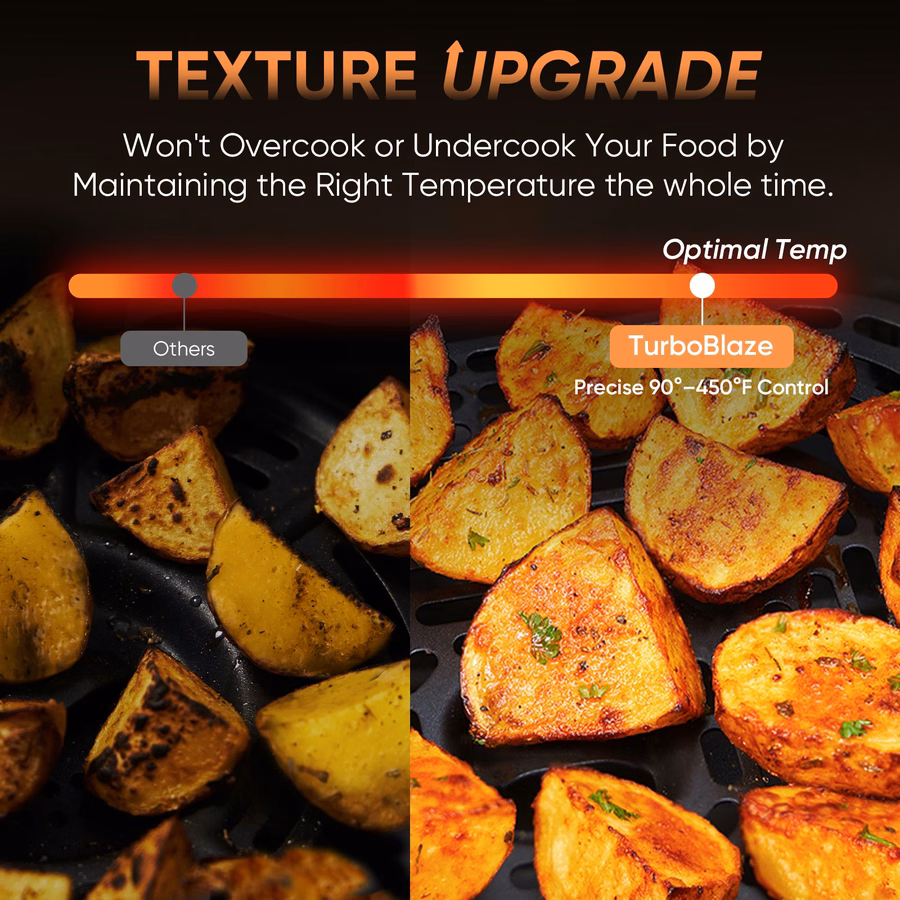Vzduchová fritéza TurboBlaze™ 6.0 Quart – tmavě šedá