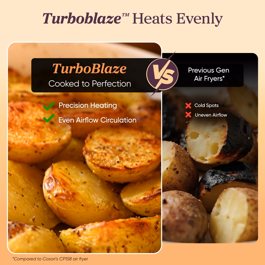 Vzduchová fritéza TurboBlaze™ 6.0 Quart – světle šedá